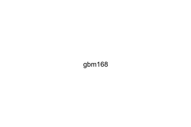gbm168
